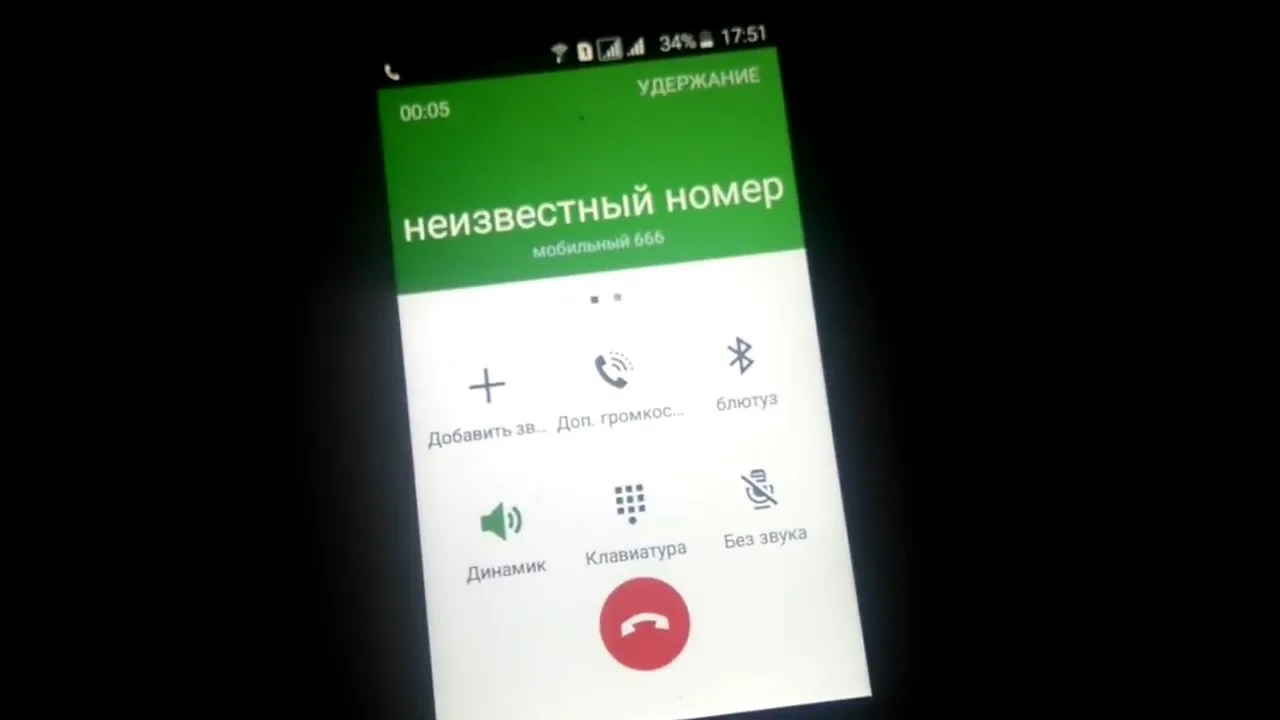 Как определить и проверить неизвестный номер телефона: полный гид - 2